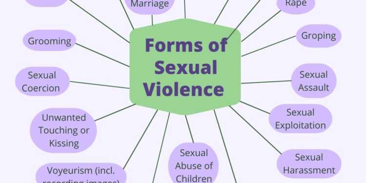 Rights advocate seeks review of discontinued child abuse prosecution